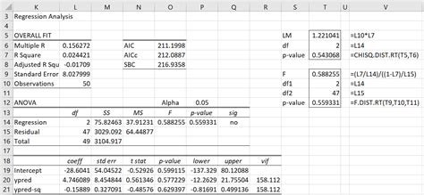 white test in r package|white's test for heteroskedastic.